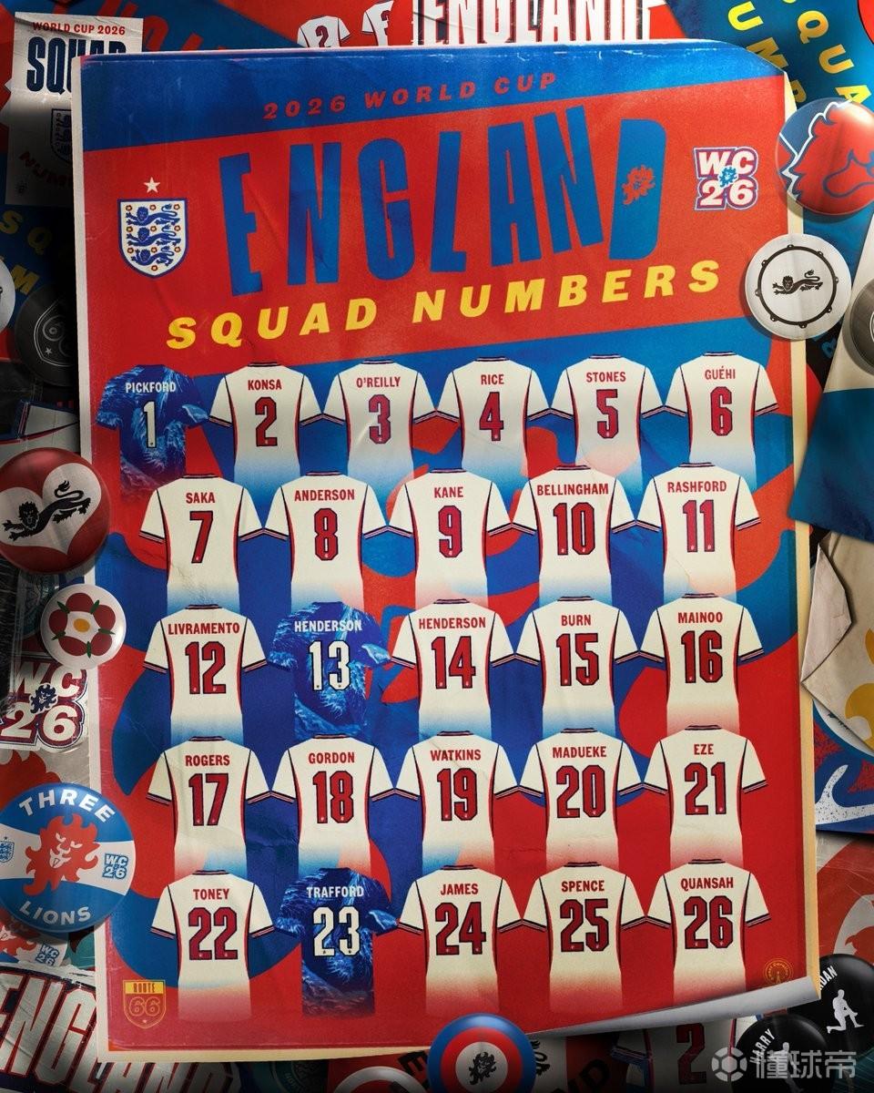 英格兰队世界杯号码：凯恩9号、贝林厄姆10号、拉什福德11号
